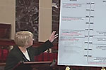 Murray Illustrates the Timeline of VA Deceptions.